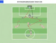 五次射门三球入网，强队毫不留情取胜